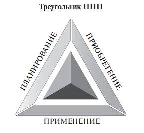 Пора подниматься! Пора подниматься!