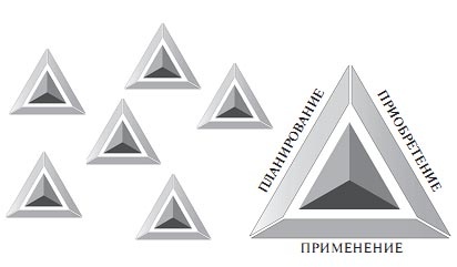 Пора подниматься! Пора подниматься!