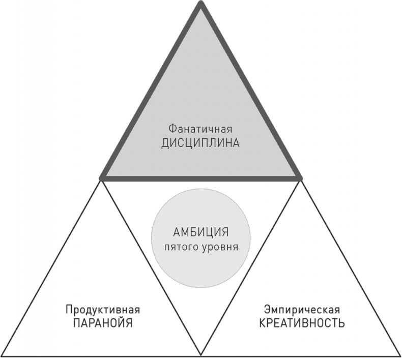 Великие по собственному выбору Великие по собственному выбору