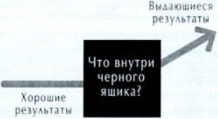 От хорошего к великому От хорошего к великому