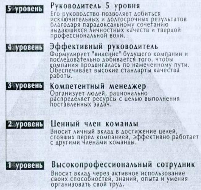 От хорошего к великому От хорошего к великому