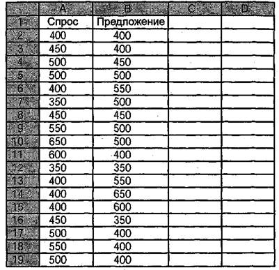 Вы - управляющий персоналом Вы - управляющий персоналом