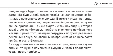 Позитивная организация: Освобождение от стереотипов, принуждения, консерватизма Позитивная организация: Освобождение от стереотипов, принуждения, консерватизма