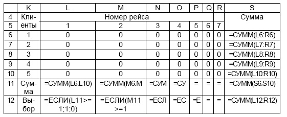 Основы логистики. Учебное пособие Основы логистики. Учебное пособие