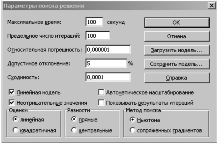 Основы логистики. Учебное пособие Основы логистики. Учебное пособие