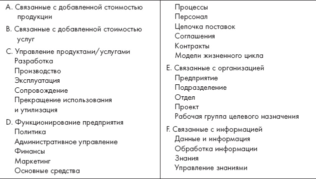 Путешествие по системному ландшафту Путешествие по системному ландшафту