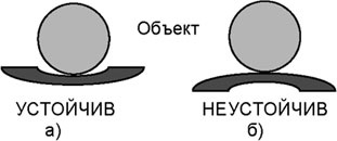 Универсум. Общая теория управления Универсум. Общая теория управления