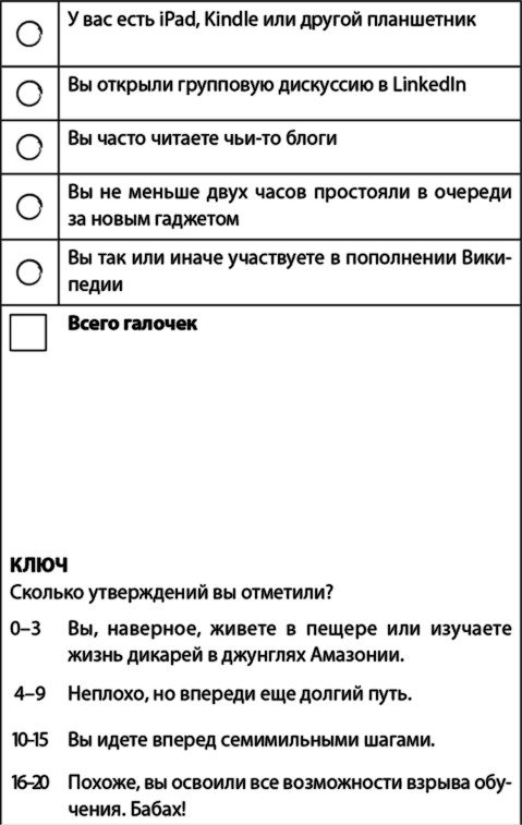 Взрыв обучения: Девять правил эффективного виртуального класса Взрыв обучения: Девять правил эффективного виртуального класса