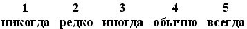 Технологии эффективной работы. 9 ключевых навыков самоорганизации Технологии эффективной работы. 9 ключевых навыков самоорганизации