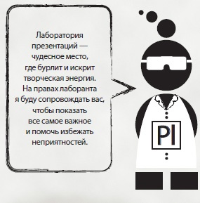 Лаборатория презентаций: Формула идеального выступления Лаборатория презентаций: Формула идеального выступления