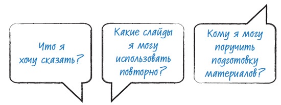 Лаборатория презентаций: Формула идеального выступления Лаборатория презентаций: Формула идеального выступления