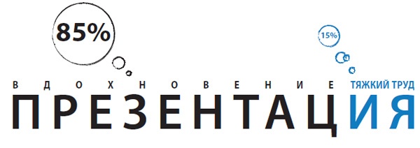 Лаборатория презентаций: Формула идеального выступления Лаборатория презентаций: Формула идеального выступления