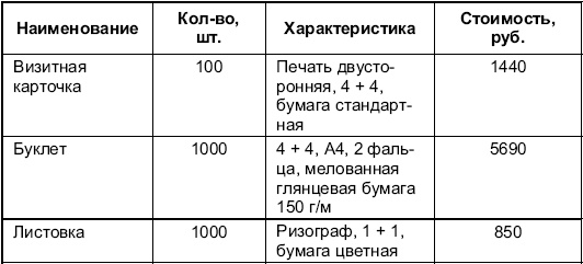 Турфирма. С чего начать, как преуспеть Турфирма. С чего начать, как преуспеть