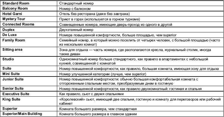 Турфирма. С чего начать, как преуспеть Турфирма. С чего начать, как преуспеть
