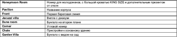 Турфирма. С чего начать, как преуспеть Турфирма. С чего начать, как преуспеть