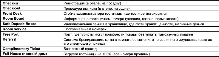 Турфирма. С чего начать, как преуспеть Турфирма. С чего начать, как преуспеть