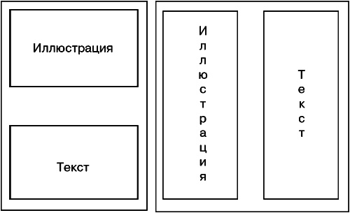 Недвижимость. Как ее рекламировать Недвижимость. Как ее рекламировать