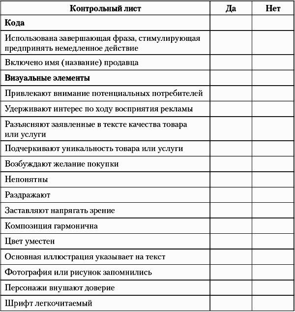 Недвижимость. Как ее рекламировать Недвижимость. Как ее рекламировать