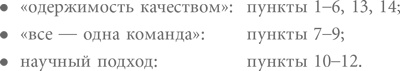 Организация как система. Принципы построения устойчивого бизнеса Эдвардса Деминга Организация как система. Принципы построения устойчивого бизнеса Эдвардса Деминга