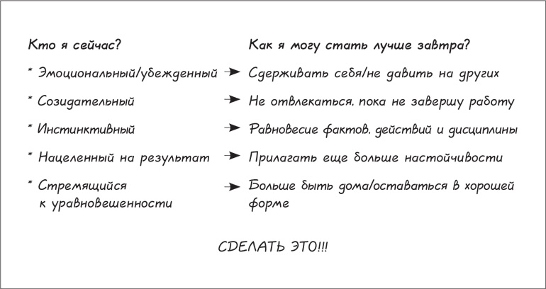 Веди людей за собой Веди людей за собой