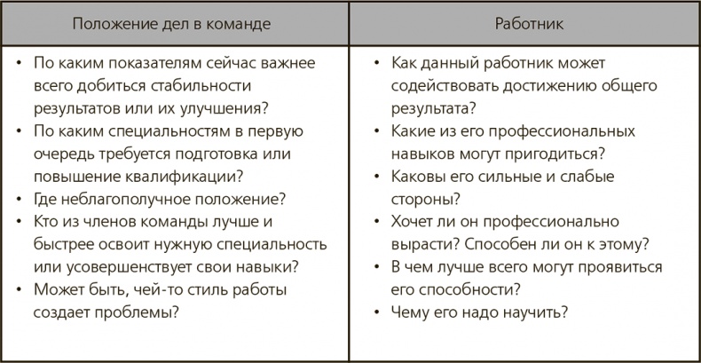 Вы – наставник Вы – наставник