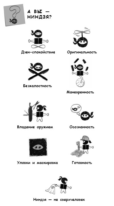 ПРОДУКТИВНЫЙ НИНДЗЯ. Работай лучше, получай больше, люби свое дело ПРОДУКТИВНЫЙ НИНДЗЯ. Работай лучше, получай больше, люби свое дело