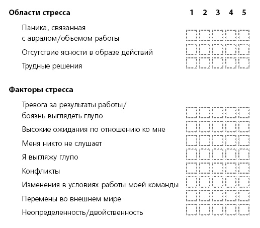 ПРОДУКТИВНЫЙ НИНДЗЯ. Работай лучше, получай больше, люби свое дело ПРОДУКТИВНЫЙ НИНДЗЯ. Работай лучше, получай больше, люби свое дело