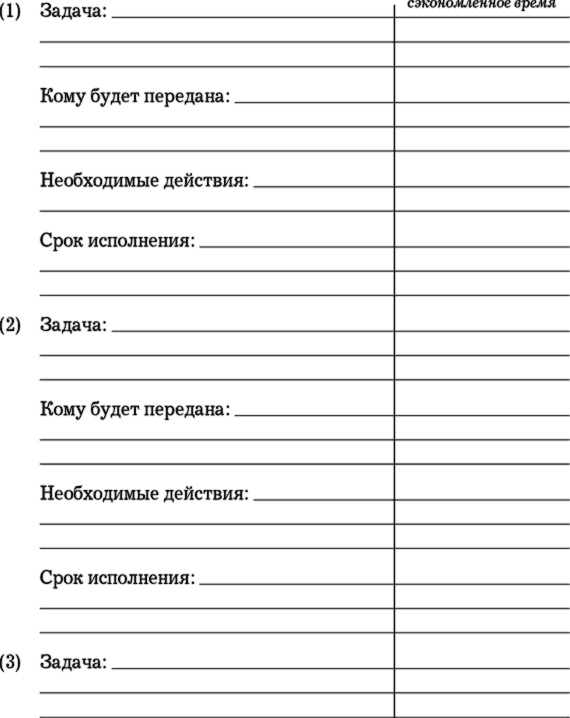 MBA в кармане: Практическое руководство по развитию ключевых навыков управления MBA в кармане: Практическое руководство по развитию ключевых навыков управления