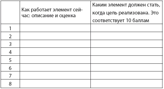 Бизнес-обновление 2.0 Бизнес-обновление 2.0