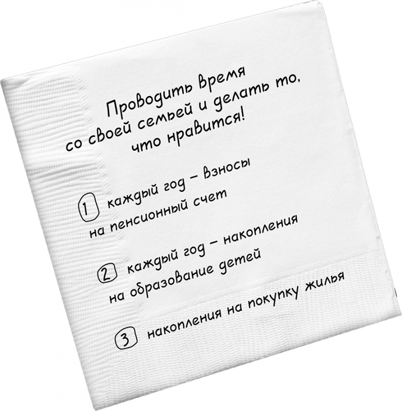 Давай поговорим о твоих доходах и расходах Давай поговорим о твоих доходах и расходах