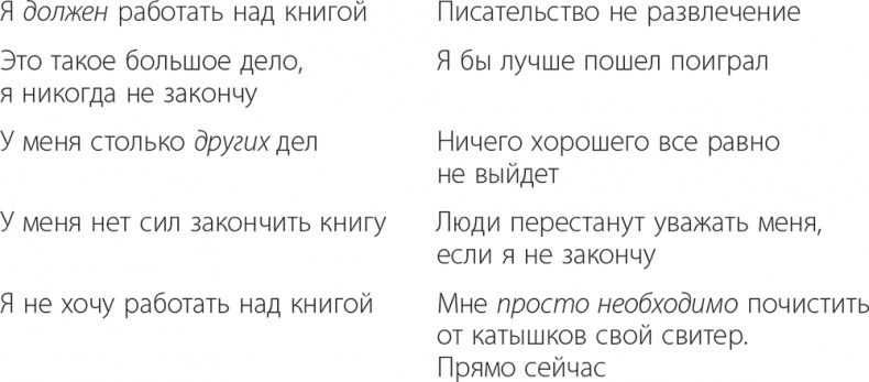 Долой продуктивность! 9 шагов к тому, чтобы работать меньше и успевать больше Долой продуктивность! 9 шагов к тому, чтобы работать меньше и успевать больше
