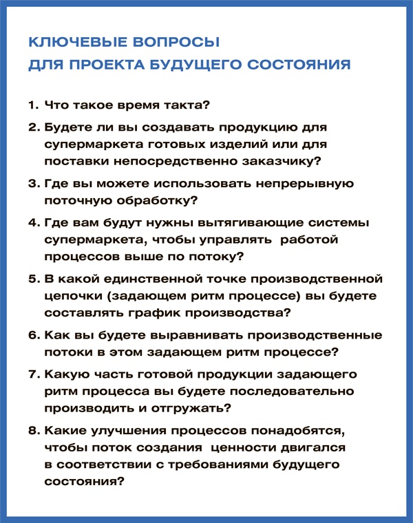 Учитесь видеть бизнес-процессы. Построение карт потоков создания ценности Учитесь видеть бизнес-процессы. Построение карт потоков создания ценности