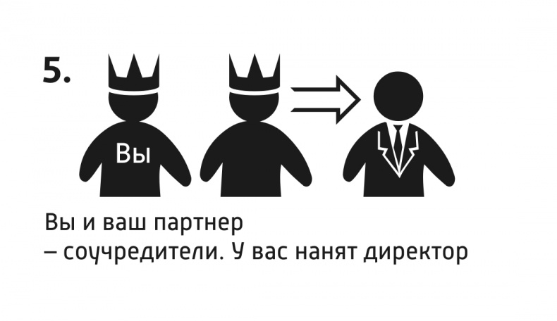 Спаси свой бизнес Спаси свой бизнес