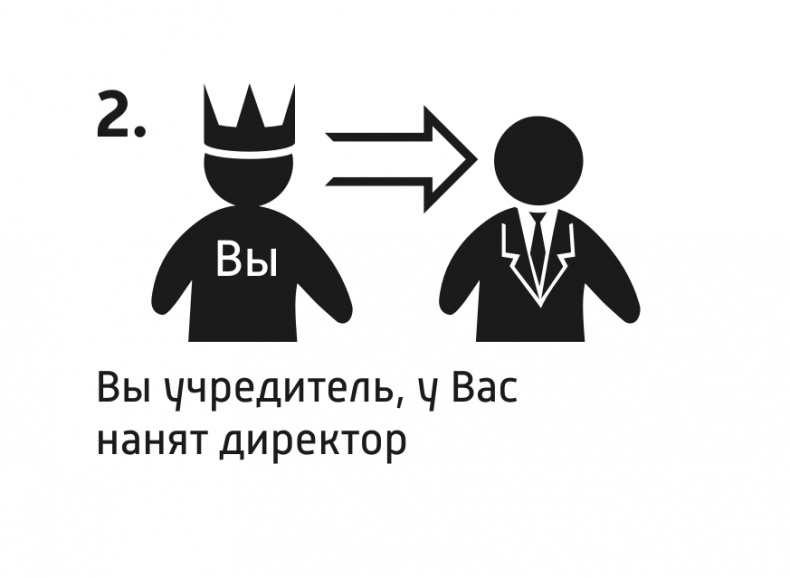 Спаси свой бизнес Спаси свой бизнес