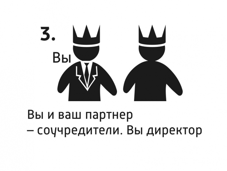 Спаси свой бизнес Спаси свой бизнес