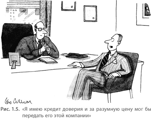 МВА за 10 дней. Самое важное из программ ведущих бизнес-школ мира МВА за 10 дней. Самое важное из программ ведущих бизнес-школ мира