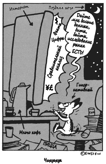Собаки продаж Собаки продаж