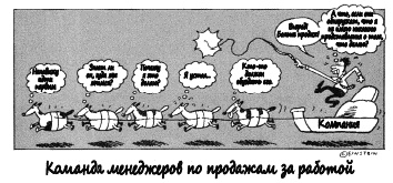Собаки продаж Собаки продаж