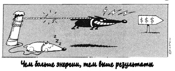 Собаки продаж Собаки продаж