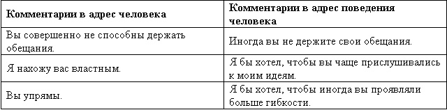 Великолепный коучинг. Как стать блестящим коучем на своем рабочем месте Великолепный коучинг. Как стать блестящим коучем на своем рабочем месте