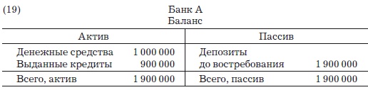 Деньги, банковский кредит и экономические циклы Деньги, банковский кредит и экономические циклы