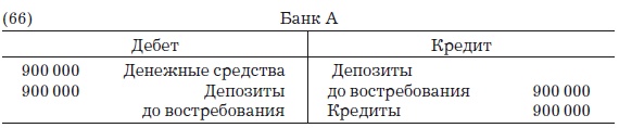 Деньги, банковский кредит и экономические циклы Деньги, банковский кредит и экономические циклы