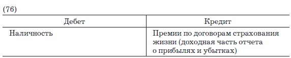 Деньги, банковский кредит и экономические циклы Деньги, банковский кредит и экономические циклы