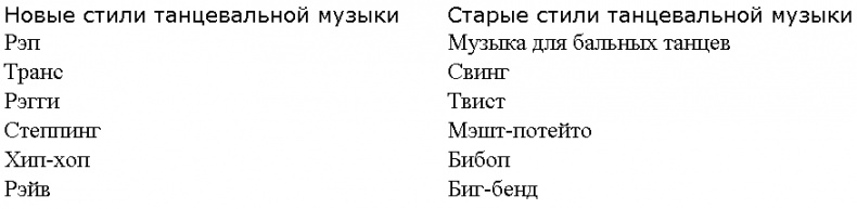 Как выделить свой бренд из толпы Как выделить свой бренд из толпы