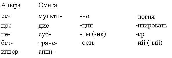Как выделить свой бренд из толпы Как выделить свой бренд из толпы