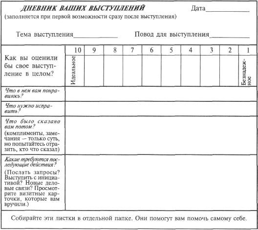 Я вижу вас голыми. Как подготовиться к презентации и с блеском ее провести Я вижу вас голыми. Как подготовиться к презентации и с блеском ее провести