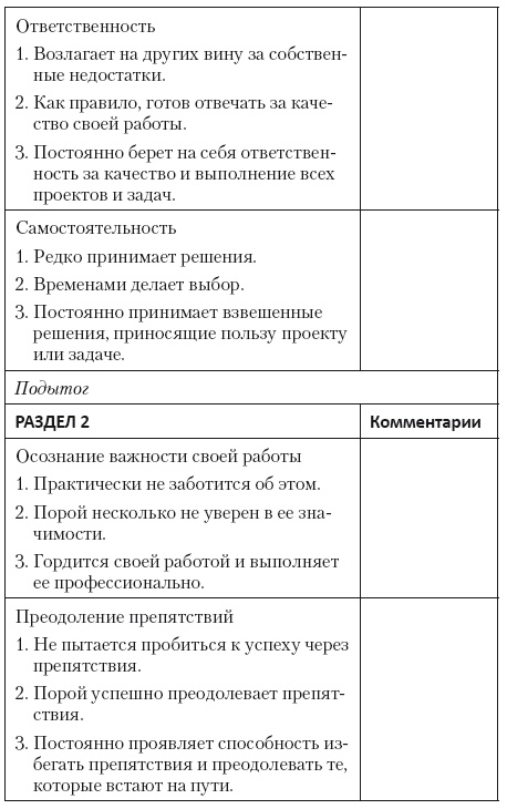 Только вперед! Пошаговое руководство по достижению успеха Только вперед! Пошаговое руководство по достижению успеха