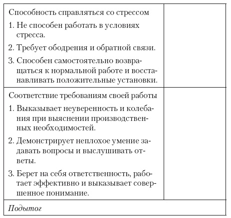 Только вперед! Пошаговое руководство по достижению успеха Только вперед! Пошаговое руководство по достижению успеха