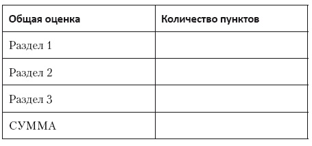 Только вперед! Пошаговое руководство по достижению успеха Только вперед! Пошаговое руководство по достижению успеха