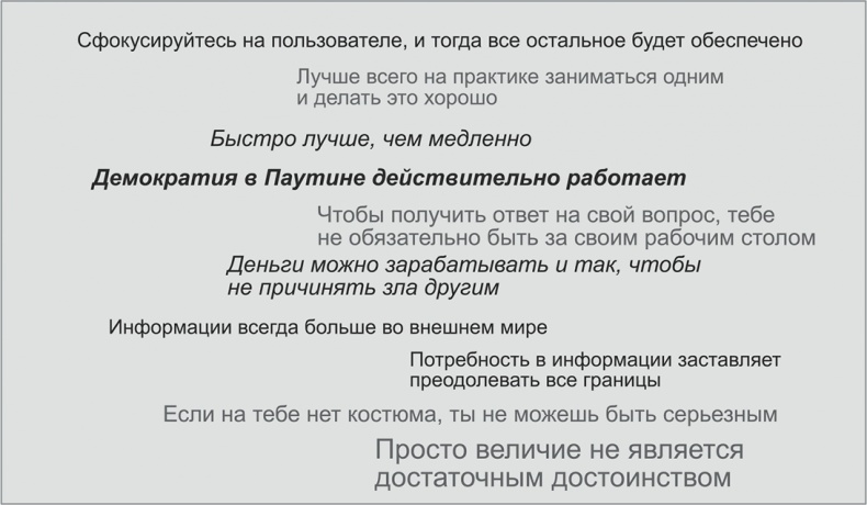 Ключевые стратегические инструменты. 88 инструментов, которые должен знать каждый менеджер Ключевые стратегические инструменты. 88 инструментов, которые должен знать каждый менеджер